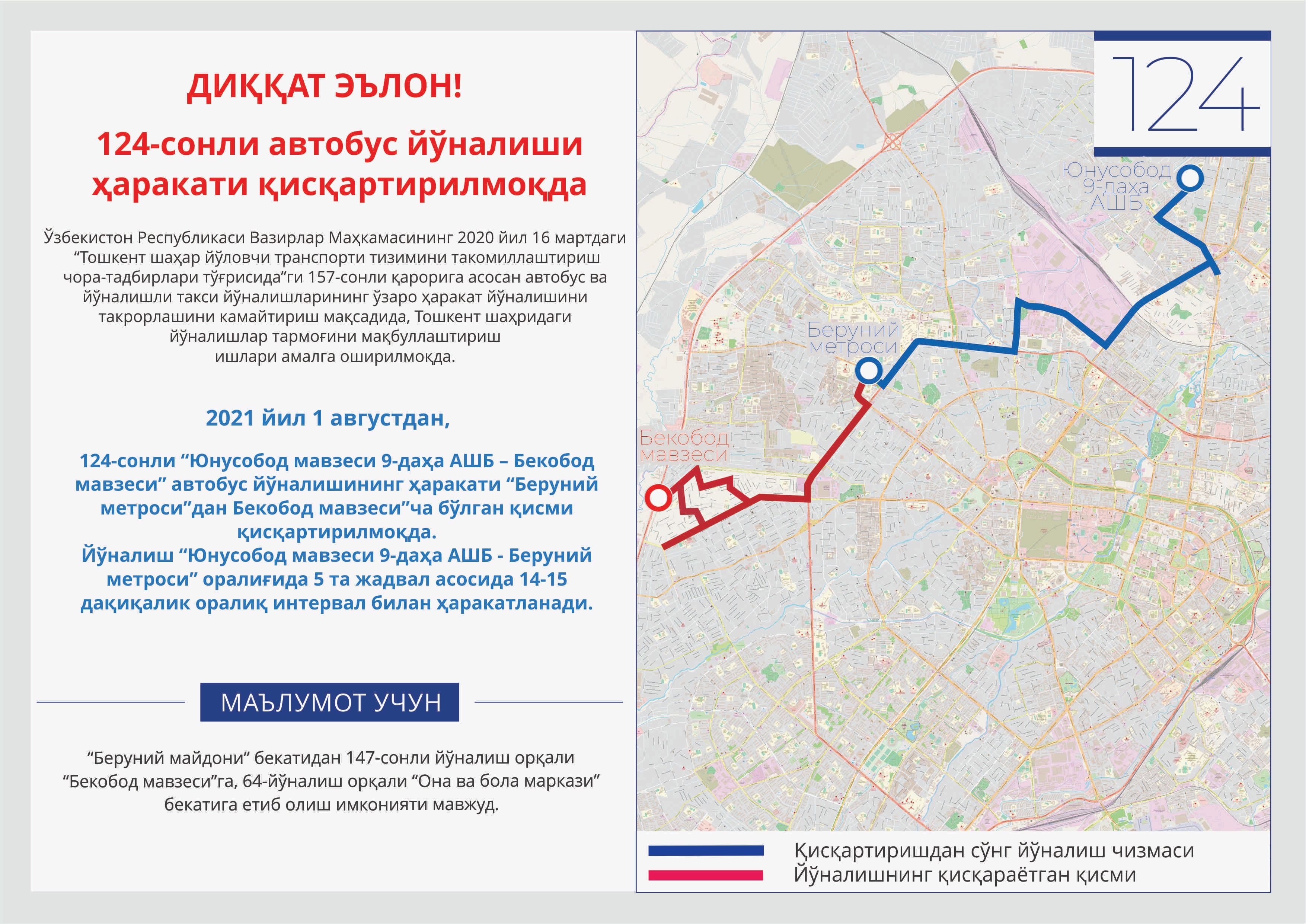 Фото: Управление транспорта Ташкента