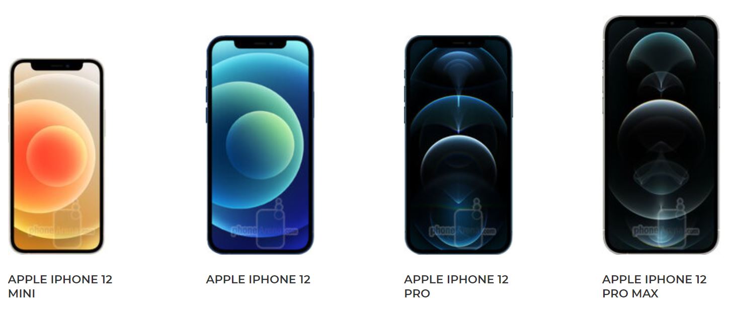 Iqoo 12 сравнение. Apple iphone 12 Mini Размеры. Apple 12 Mini габариты. Apple iphone 12 Pro габариты. Iphone 12 Mini Size.