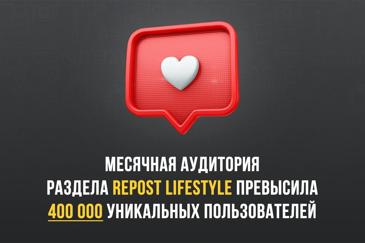 Месячная аудитория раздела Repost Lifestyle превысила 400 000 уникальных пользователей