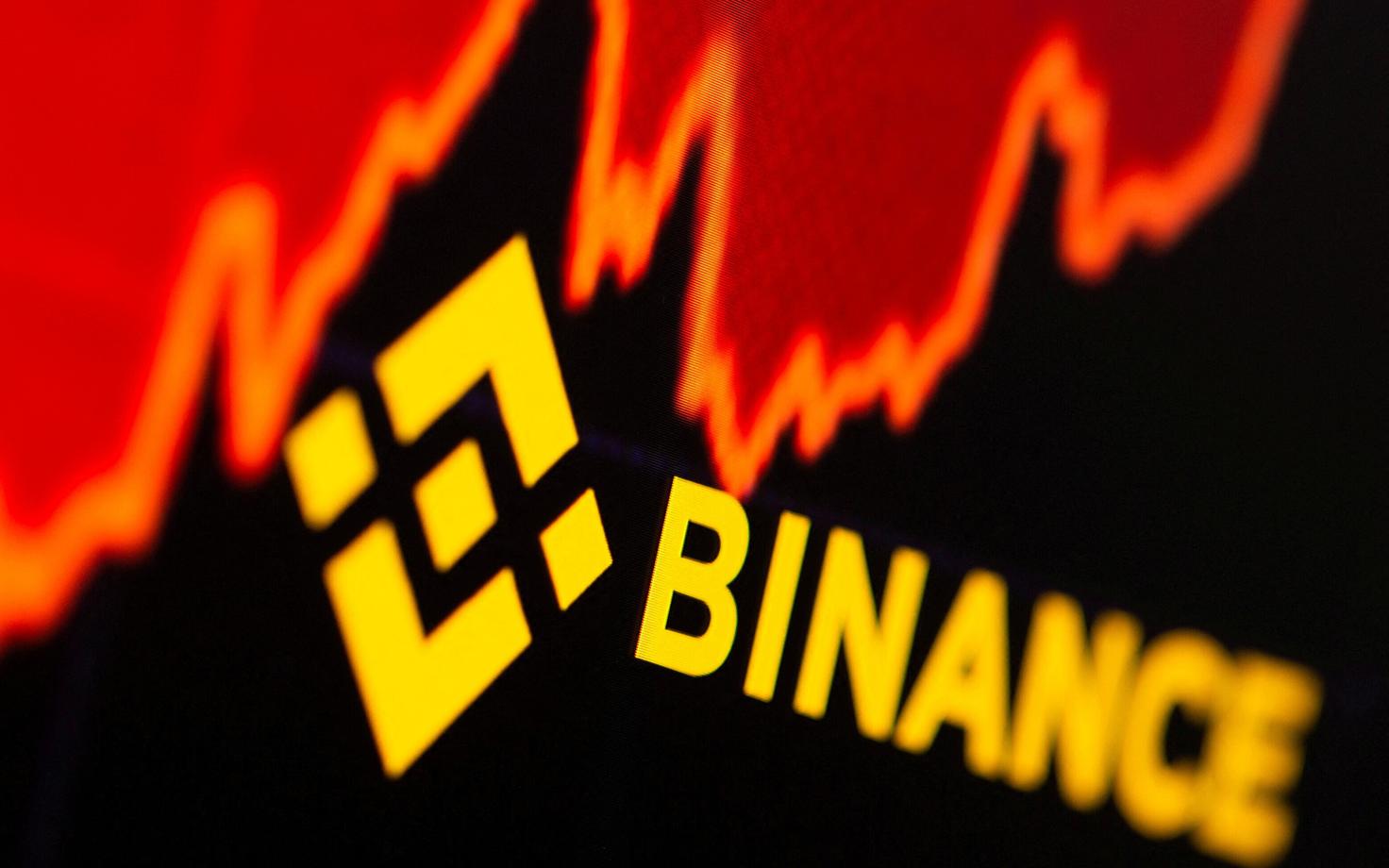 Binance - последние новости от команды Repost.uz