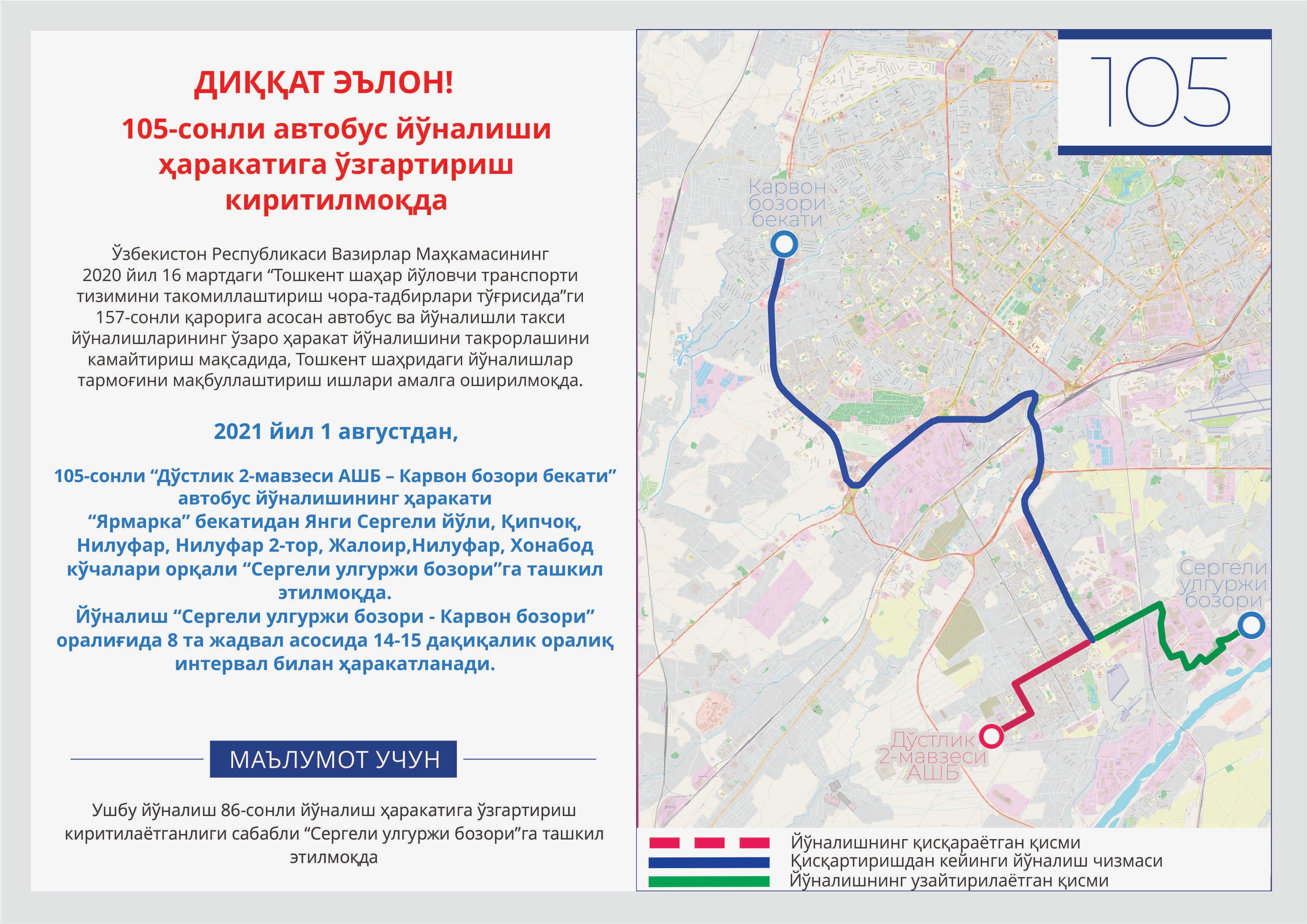 Фото: Управление транспорта Ташкента