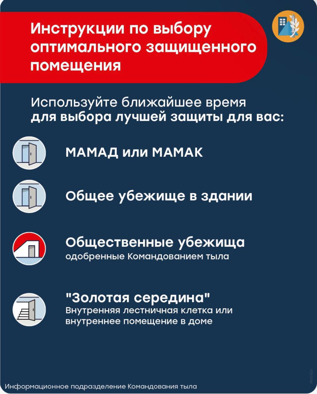 Фото: Посольство Узбекистана в Израиле