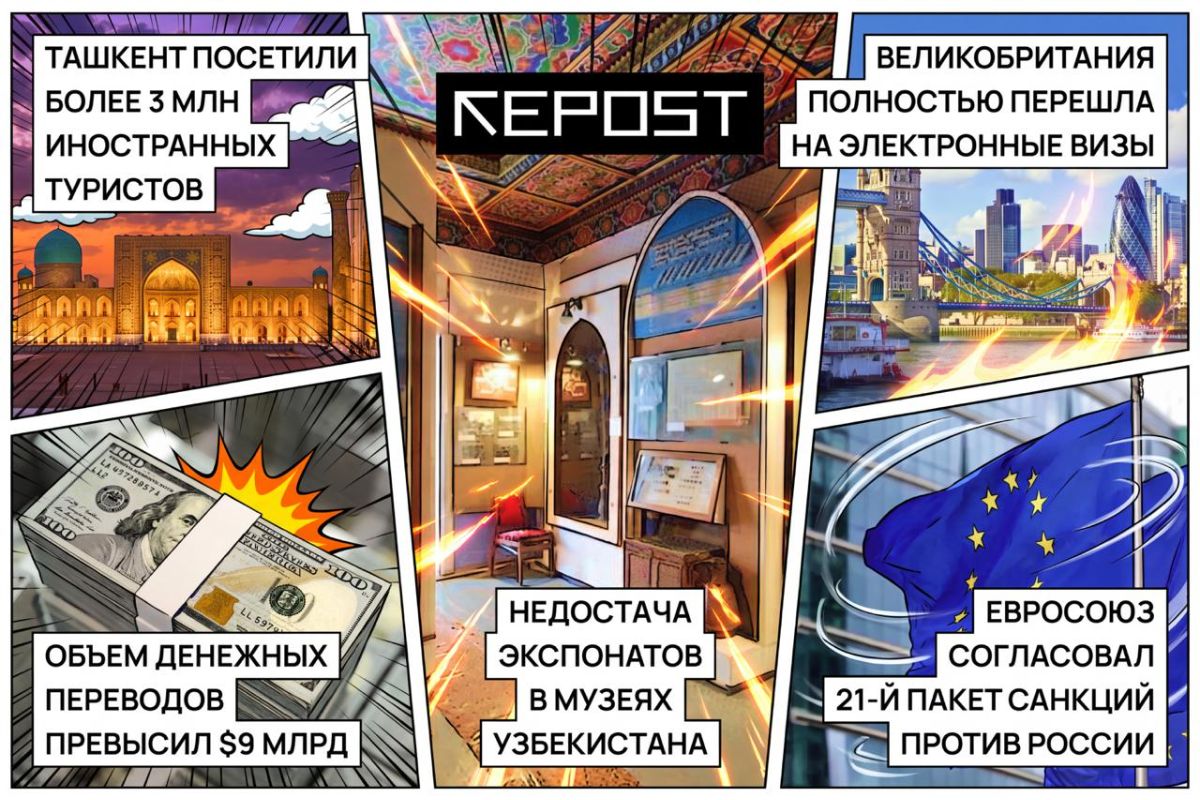 Подборка - последние новости от команды Repost.uz