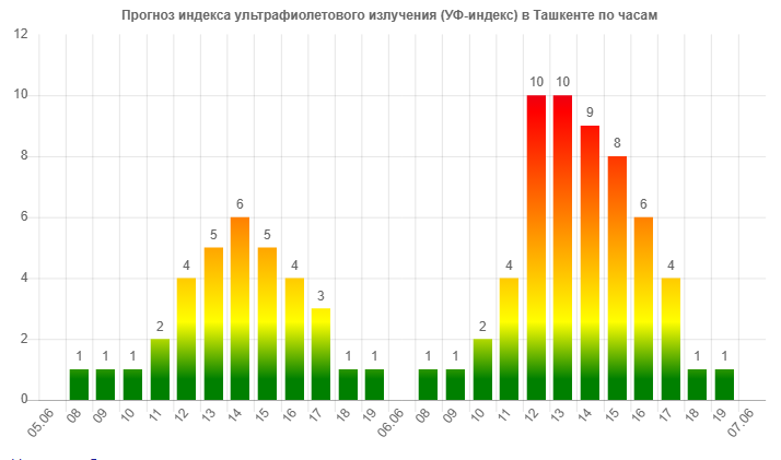 Скриншот