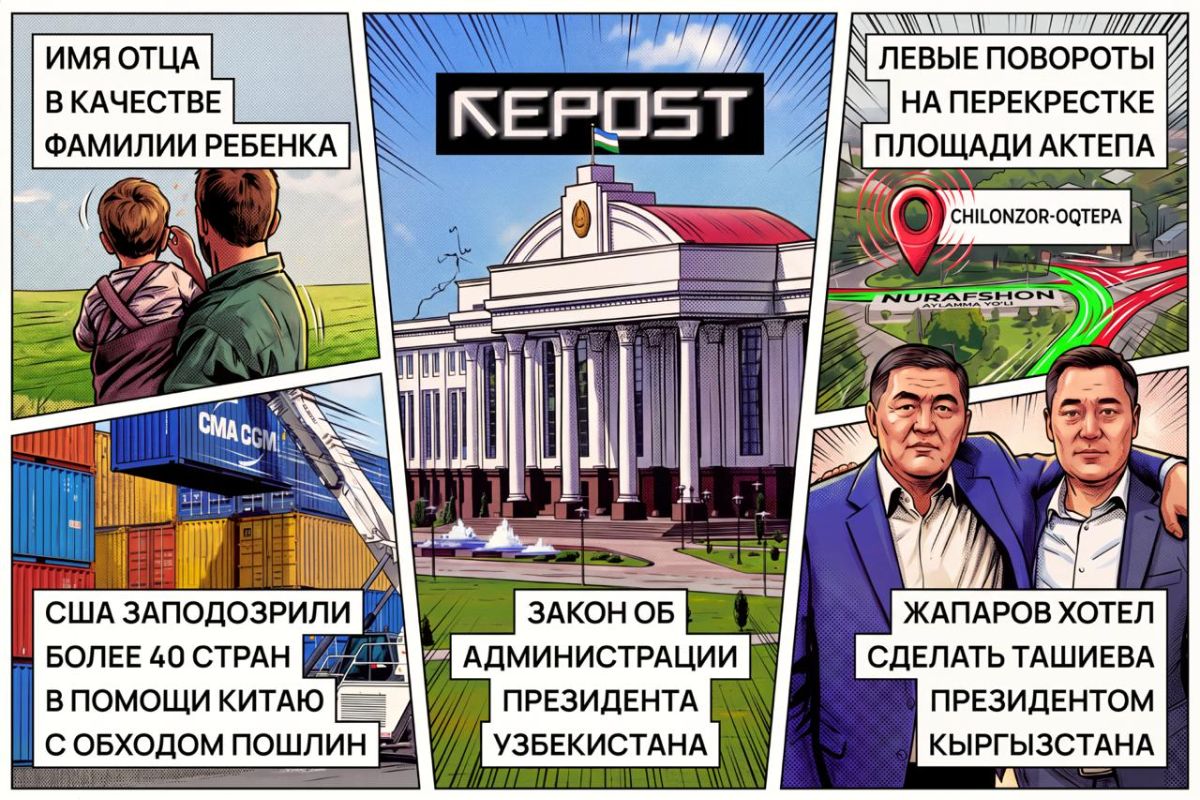 Подборка - последние новости от команды Repost.uz