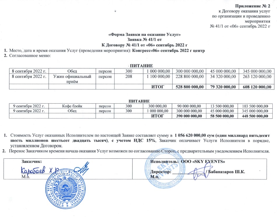 8-sentyabr. Tushlik uchun 345 mln soʻm