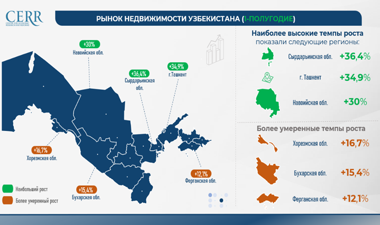 Фото: ЦЭИР