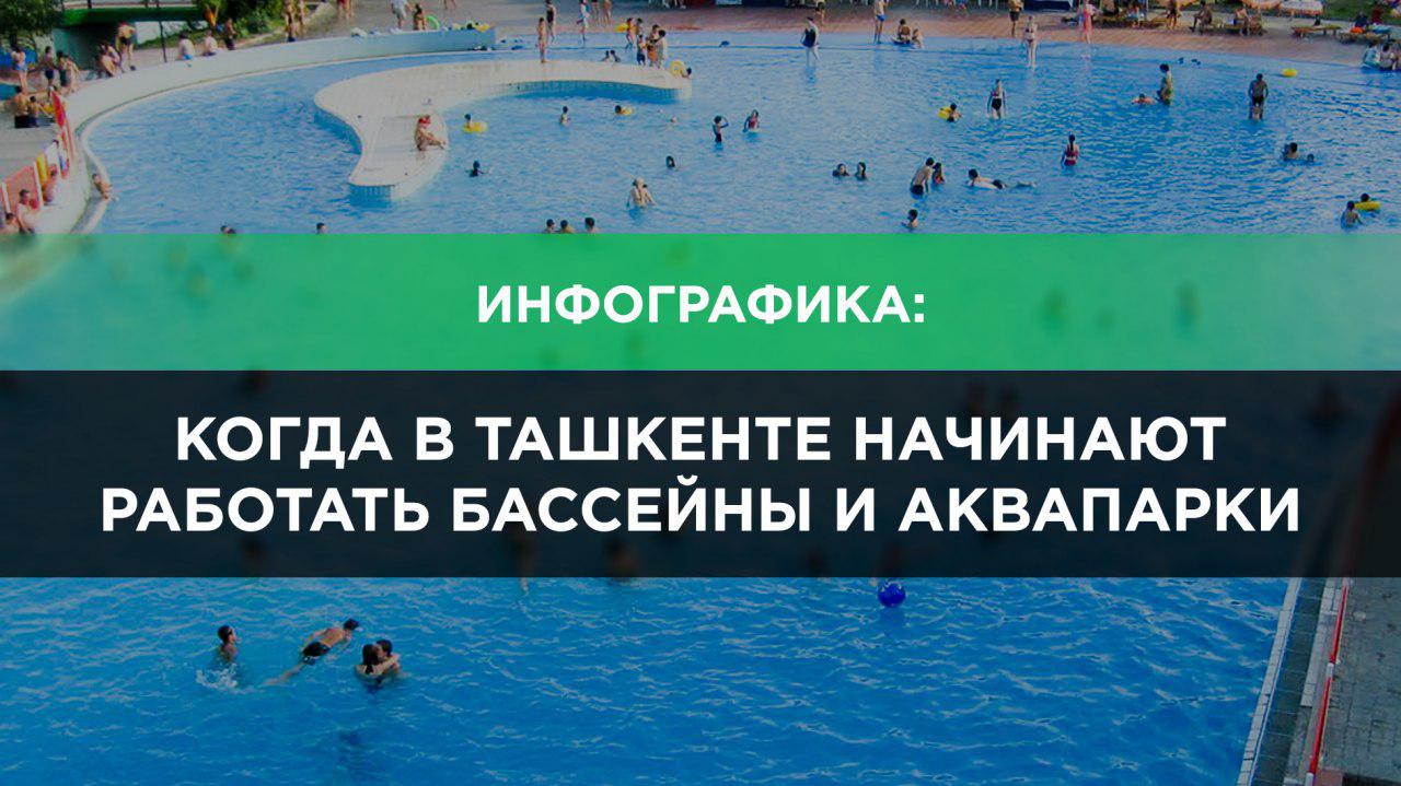 Когда начинают работу бассейны и аквапарки Ташкента