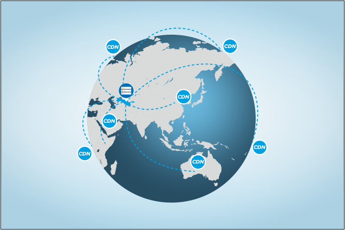 АК «Узбектелеком» объявляет о локализации  популярных мировых Интернет сервисов 