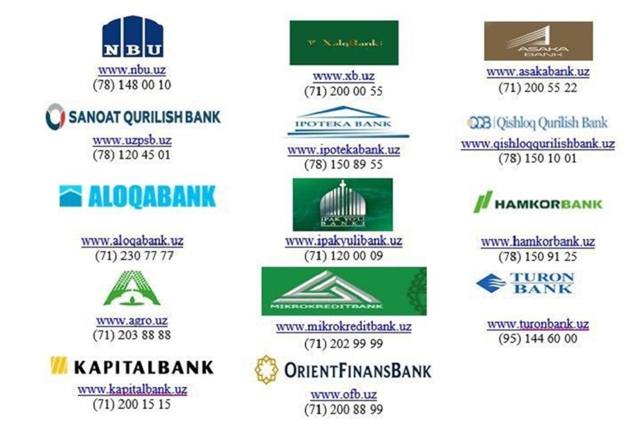 Банк кредитлари. Коммерческий банк Узбекистана. Ипотека банк кредитлари. Ипотека банк Узбекистан.