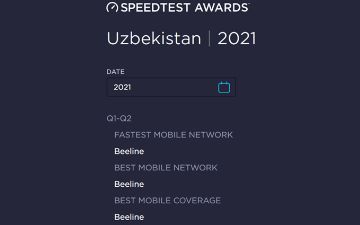 По результатам исследования Ookla, Beeline Uzbekistan стал победителем в 3-х направлениях
