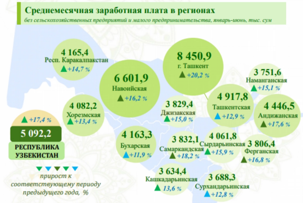 Фото: Статагентство