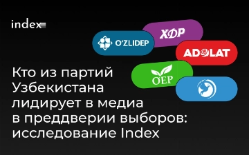 Кто из партий Узбекистана лидирует в медиа в преддверии выборов: исследование агентства репутационного маркетинга Index