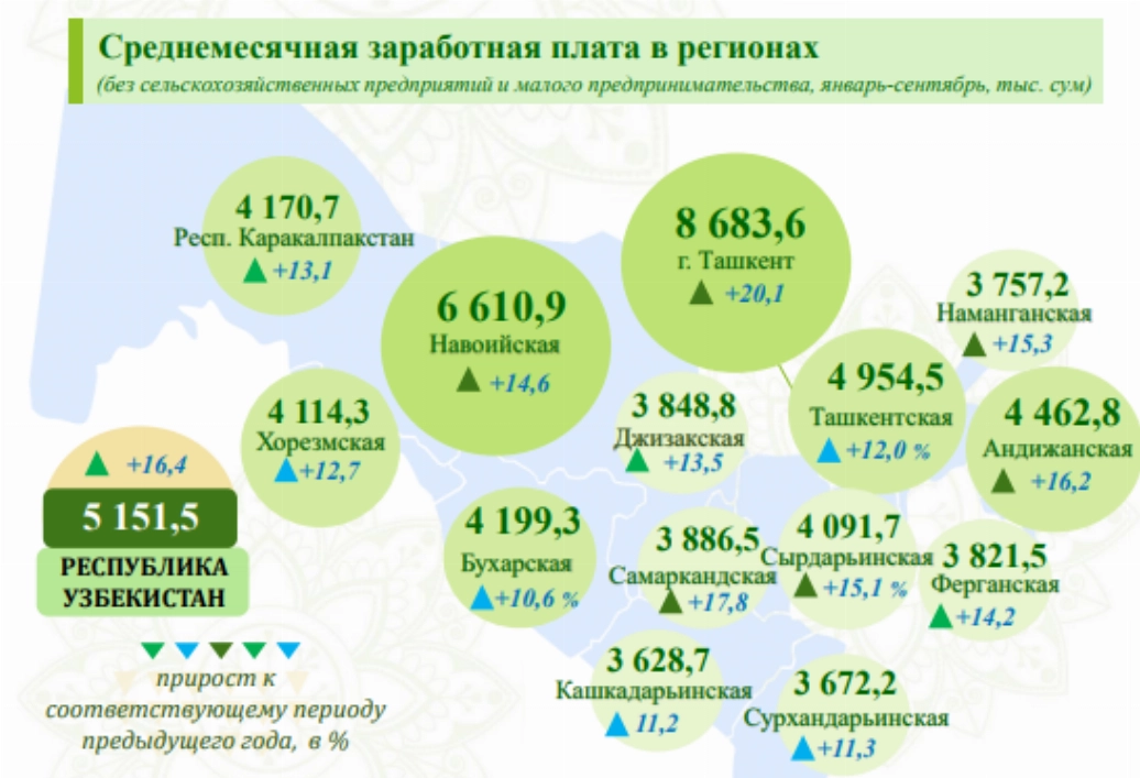 Фото: Статагентство