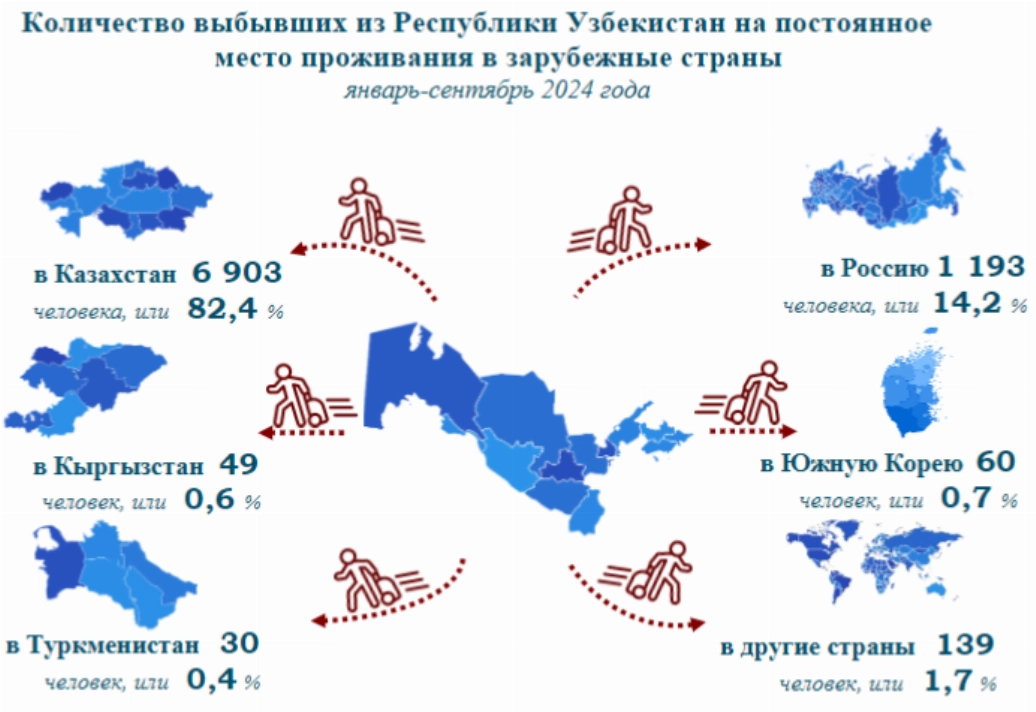 Фото: Статагентство