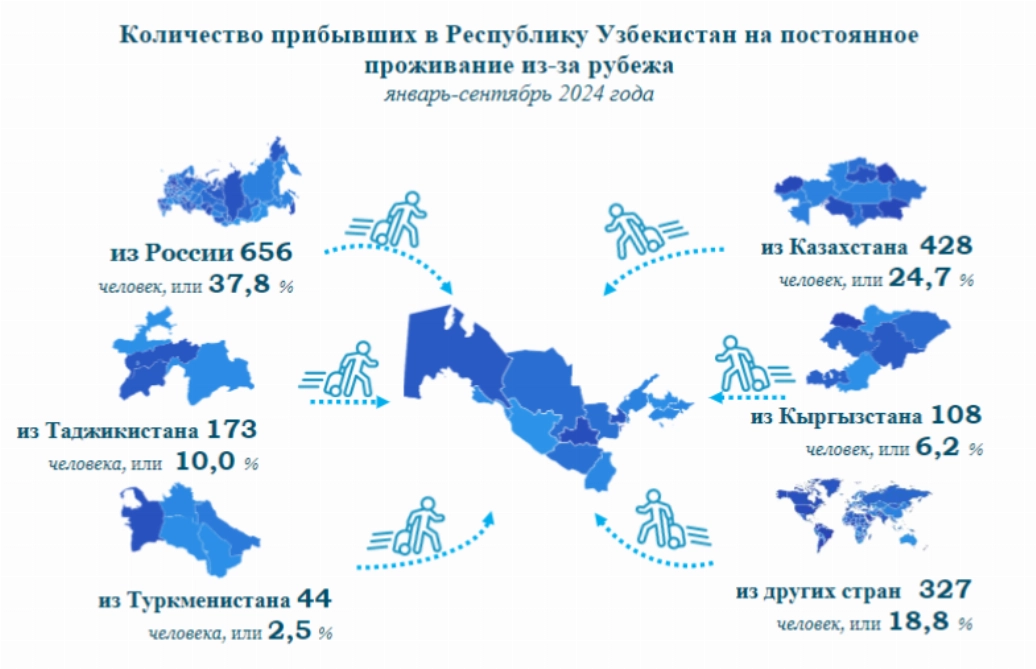 Фото: Статагентство