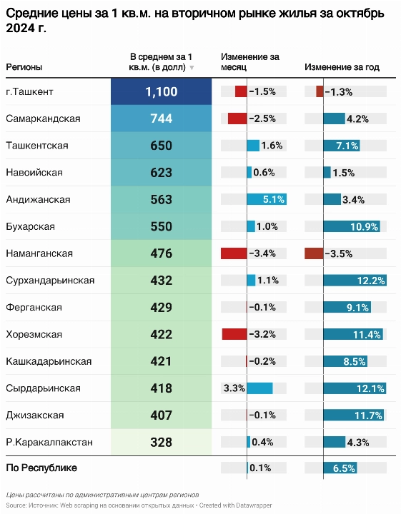 Фото: ЦЭИР