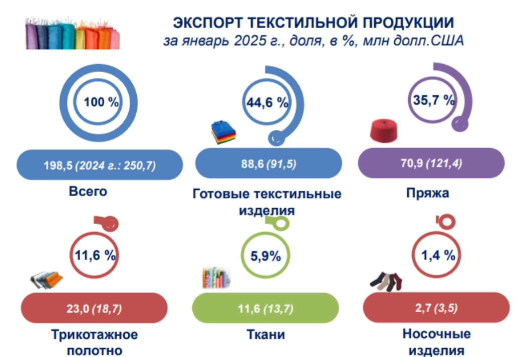 Фото: Статагентство