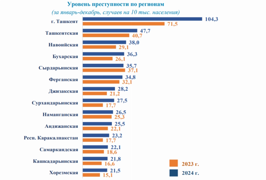 Фото: Статагентство