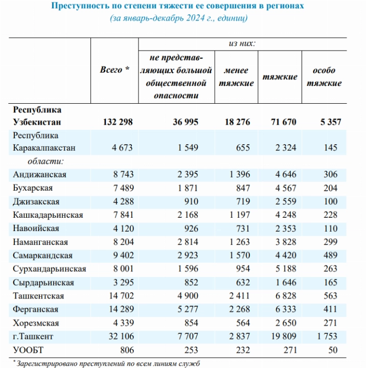 Фото: Статагентство