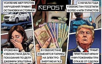 Новости за 15 мая 