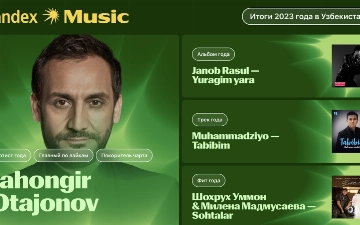 «Яндекс Музыка» подвела музыкальные итоги 2023 года в Узбекистане