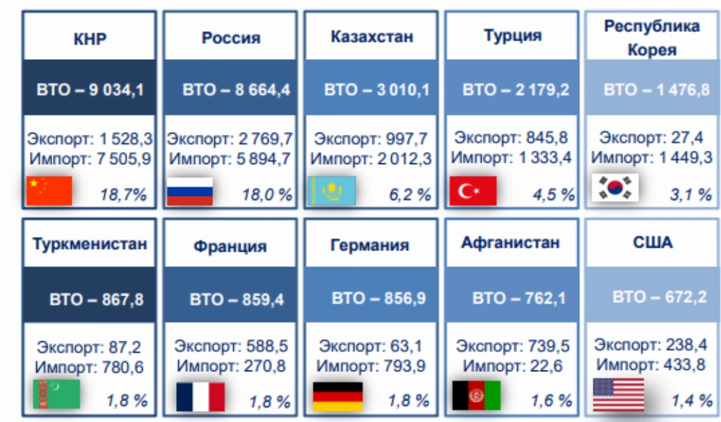 Фото: Статагентство