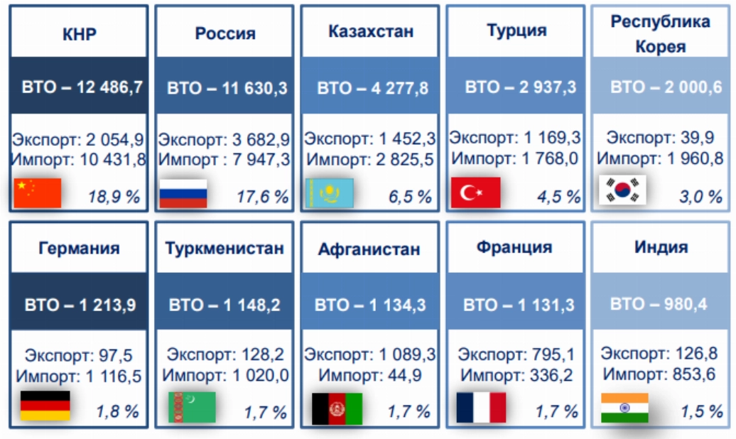 Фото: Статагентство