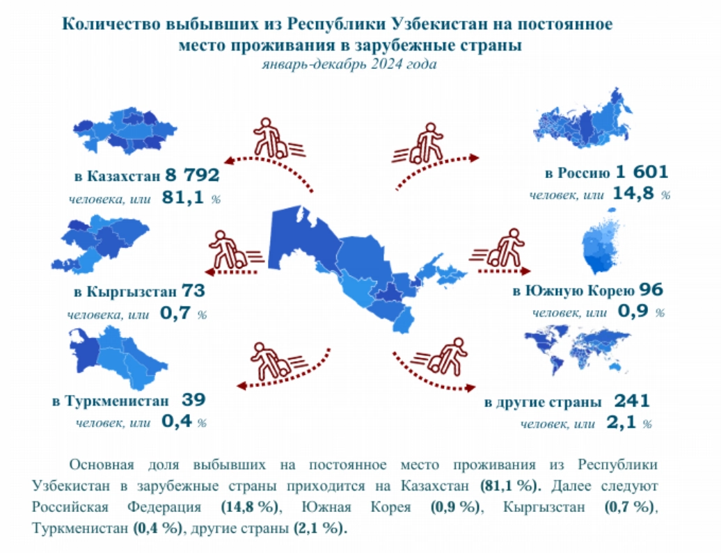 Фото: Статагентство