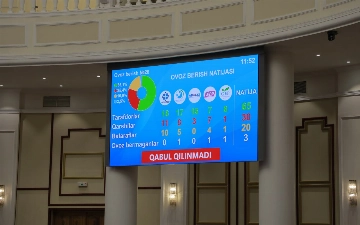 Депутаты отклонили законопроект, наделяющий ТПП новыми полномочиями