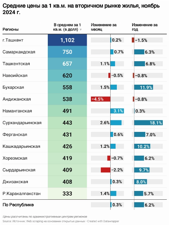 Фото: ЦЭИР