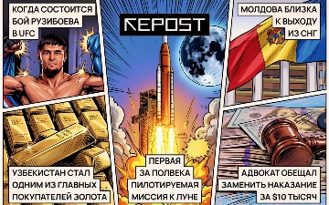 Новости за 2 апреля