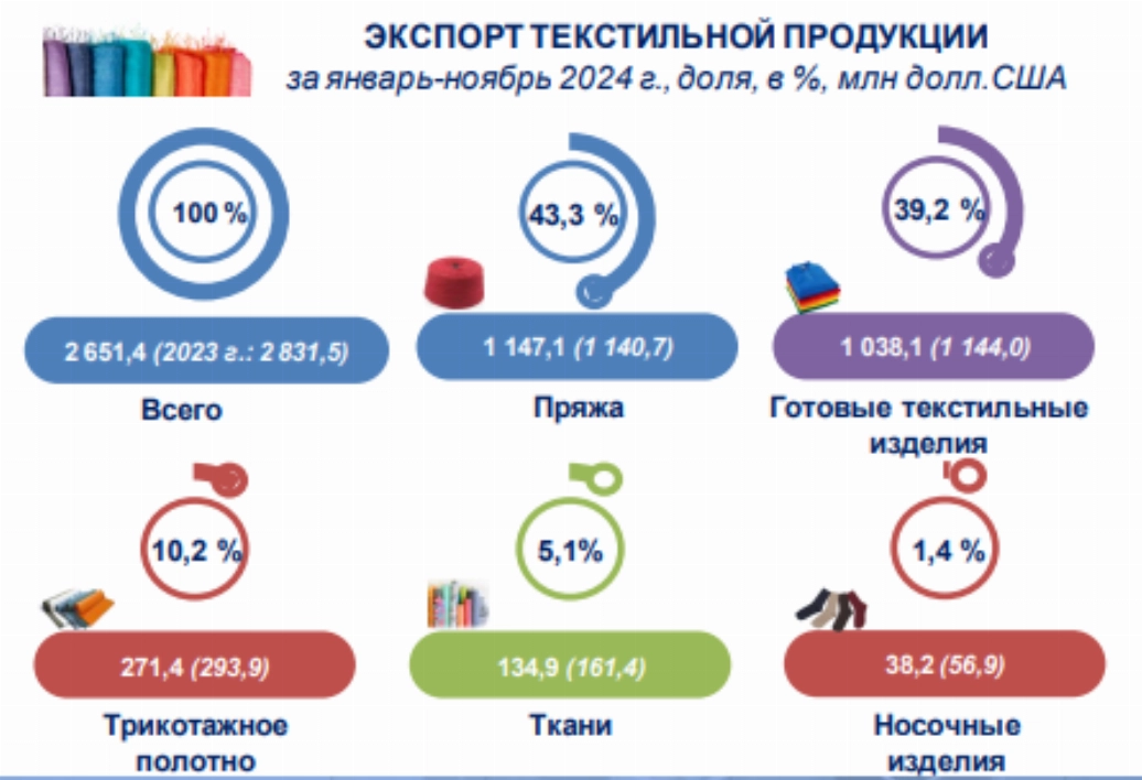 Фото: Статагентство