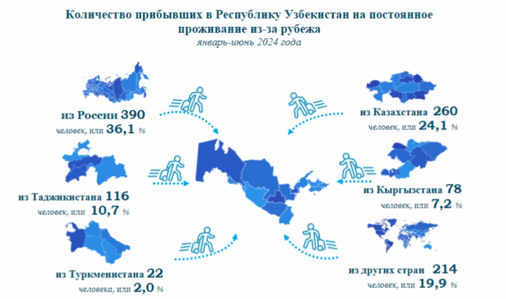 Фото: Статагентство