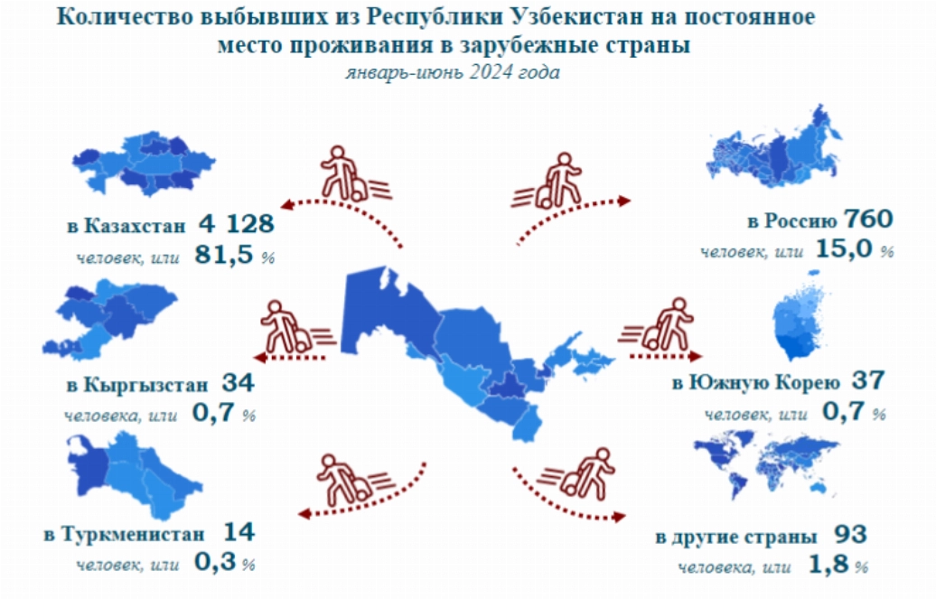 Фото: Статагентство