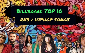 Billboard назвал самых актуальных R&amp;B-артистов