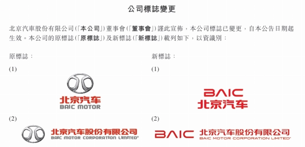 Фото: BAIC