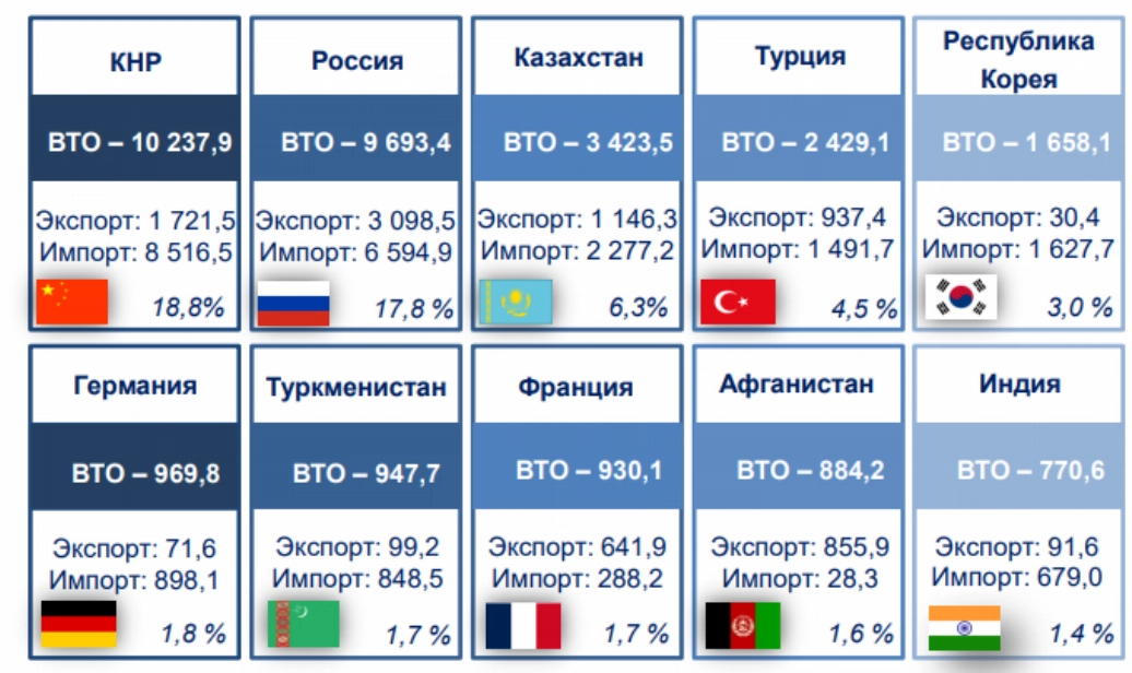 Фото: Статагентство