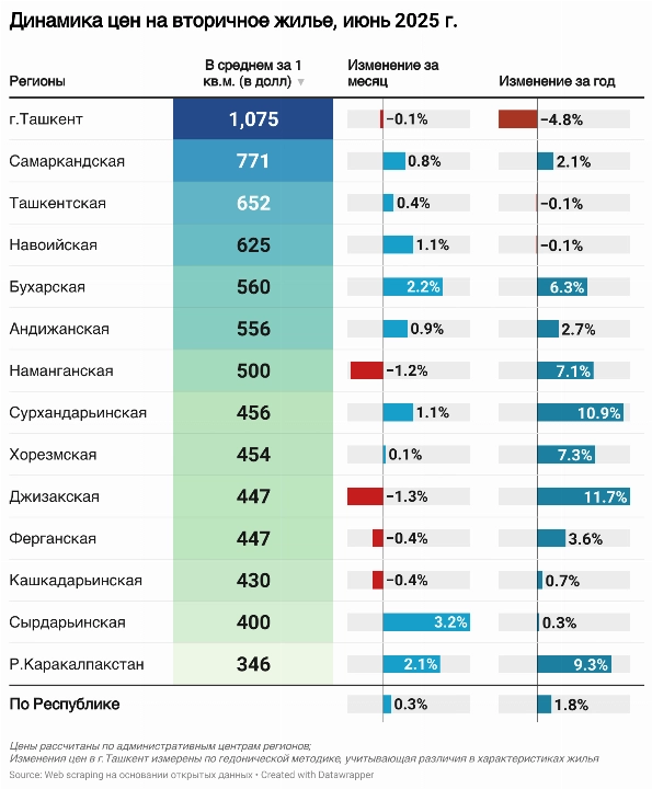 Фото: ЦЭИР
