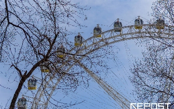 Прогноз погоды в Узбекистане на 6 мая