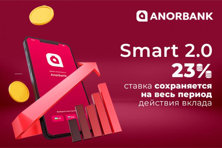 23 годовых. Anorbank. Anorbank logo. Anorbank MASTERCARD. Anorbank фото.